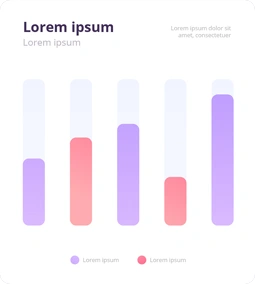 Chart highlights